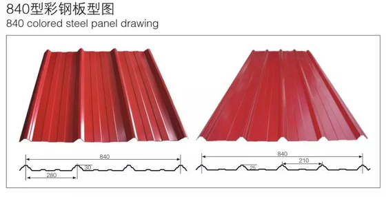 新しい二重層の台形および波形のプロフィールの機械を作る機械屋根瓦を形作る鋼鉄屋根ふきシート ロール